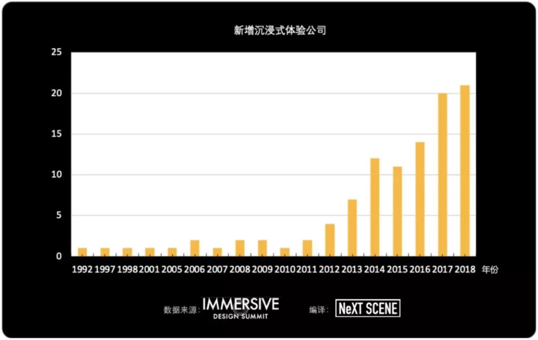 全球有多少人口2019年_全球有多少贫困人口