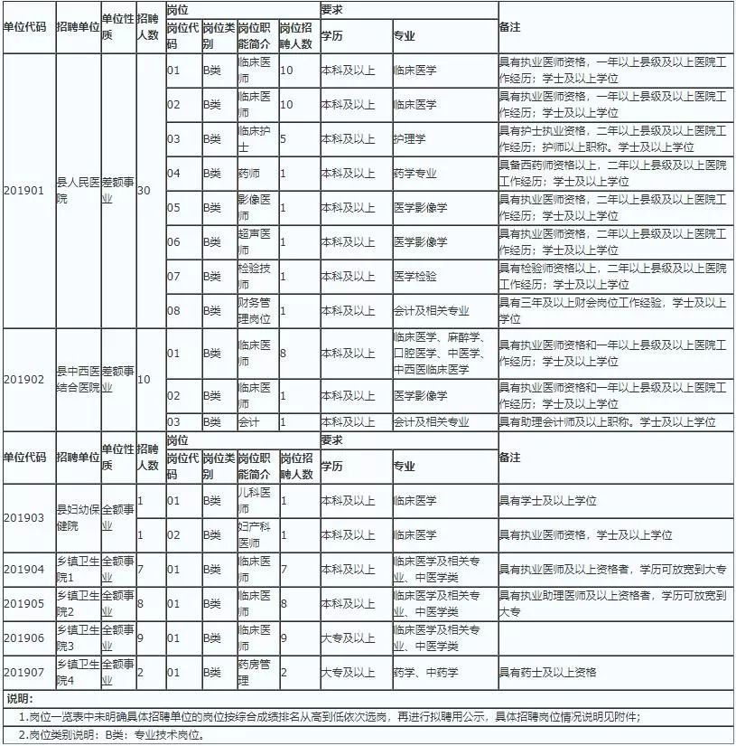 开阳人口_贵州省一个县,人口超50万,距遵义市30公里(3)