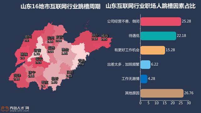 潍坊人口历年_潍坊风筝节(2)