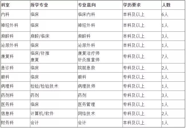 望都人口_你知道唐县有多少人口吗 在保定排第几 保定各县区人口统计,有的相