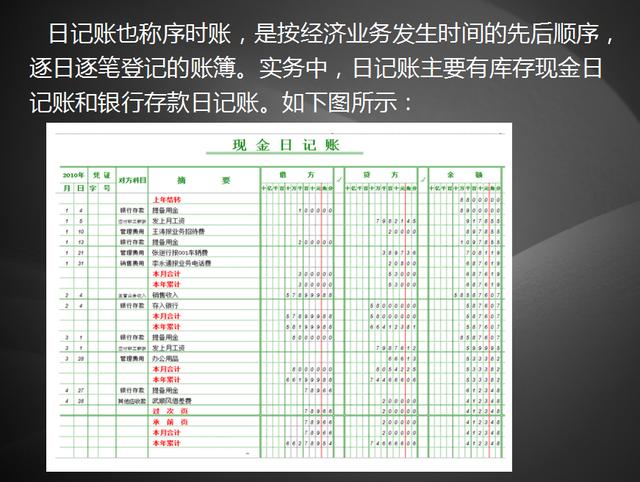 建账步骤 建账全过程详解!
