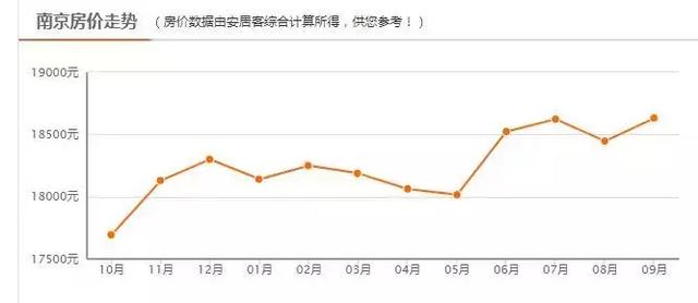 汕头GDP与宿迁GDP对比_两个10万亿GDP省份对比,广东严重偏科,江苏相对均衡(2)