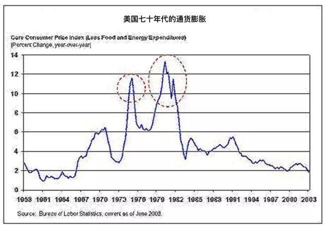 经济总量有多少财富_女人器官有多少种形状