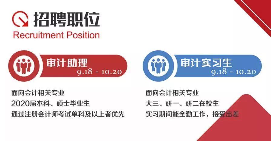 瑞华会计师事务所招聘_瑞华会计师事务所│2019校园招聘季开启