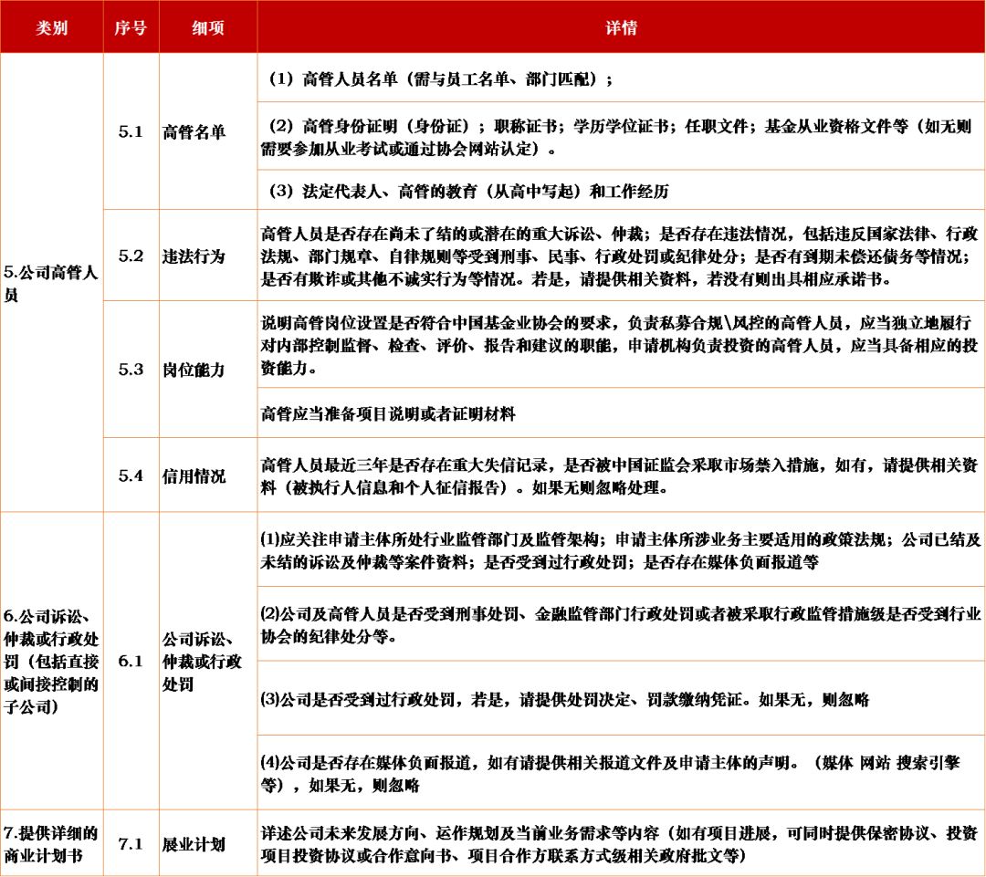 人口管理现状_人口现状图片