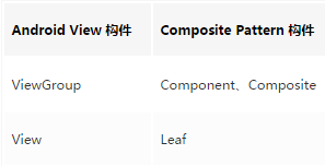 android composite 7bafc2286009416785aac0ebb61d081f.png