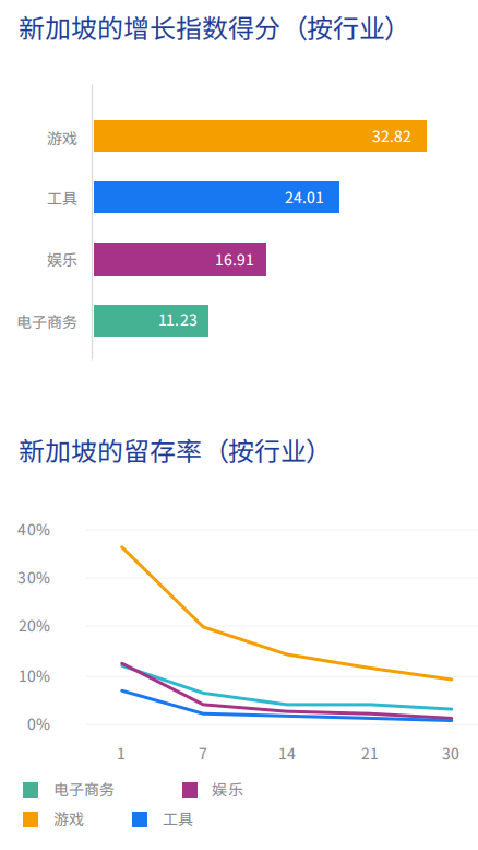 人口数量居世界第二位的国家是哪个国家(2)