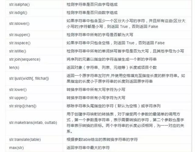 x中,字符串和二进制数据完全区分开.南昌技巧小麻将图片