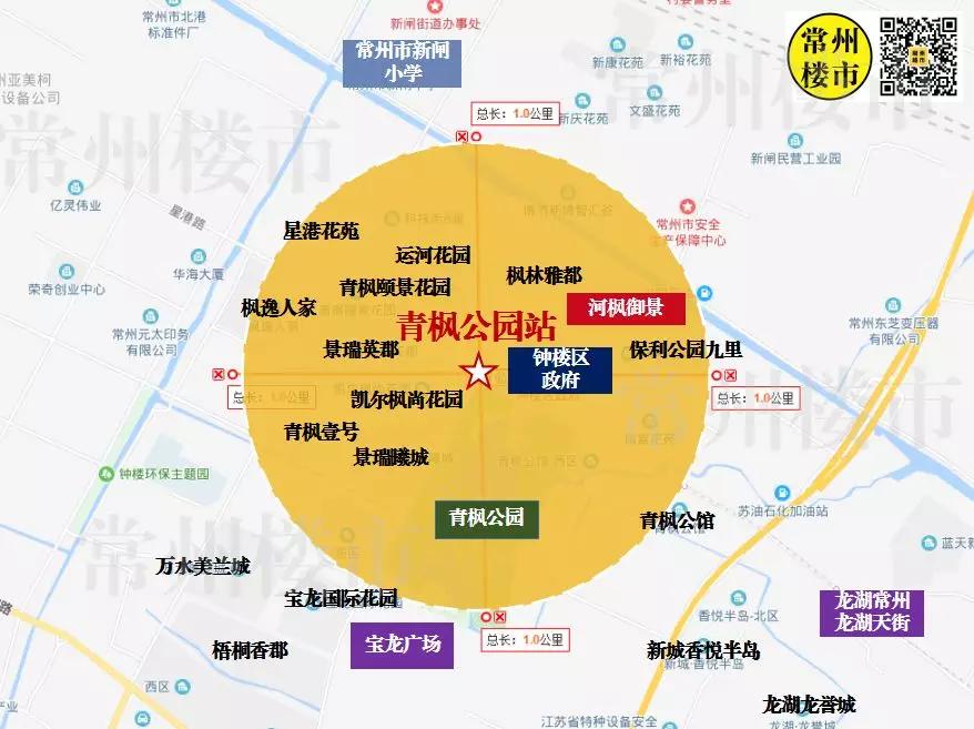 青枫公园站我划定了距离地铁站点1km的范围,以下是最新的地铁沿线新房