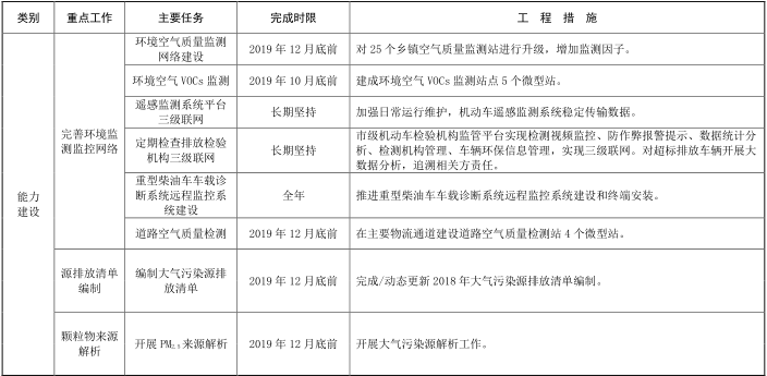 河北省石家庄辛集市2020年gdp_广陵扬州与石门石家庄的2020年前三季度GDP,你更看好谁