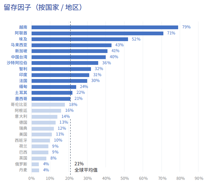 地球合理人口_地球跟皮球合理(3)