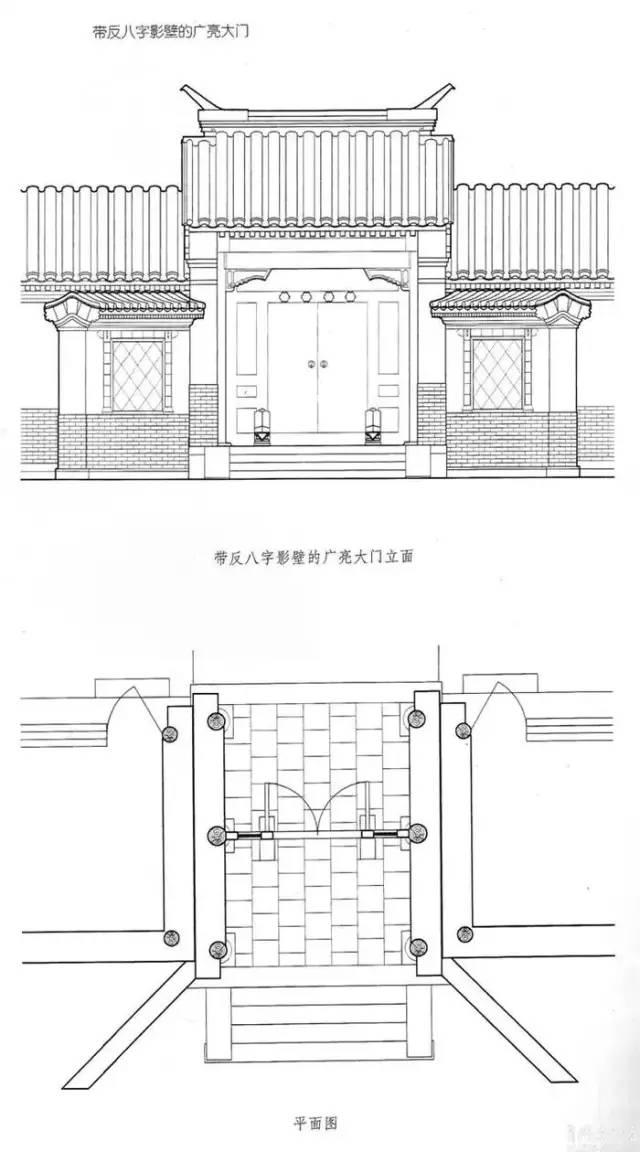 让你深刻了解老北京四合院