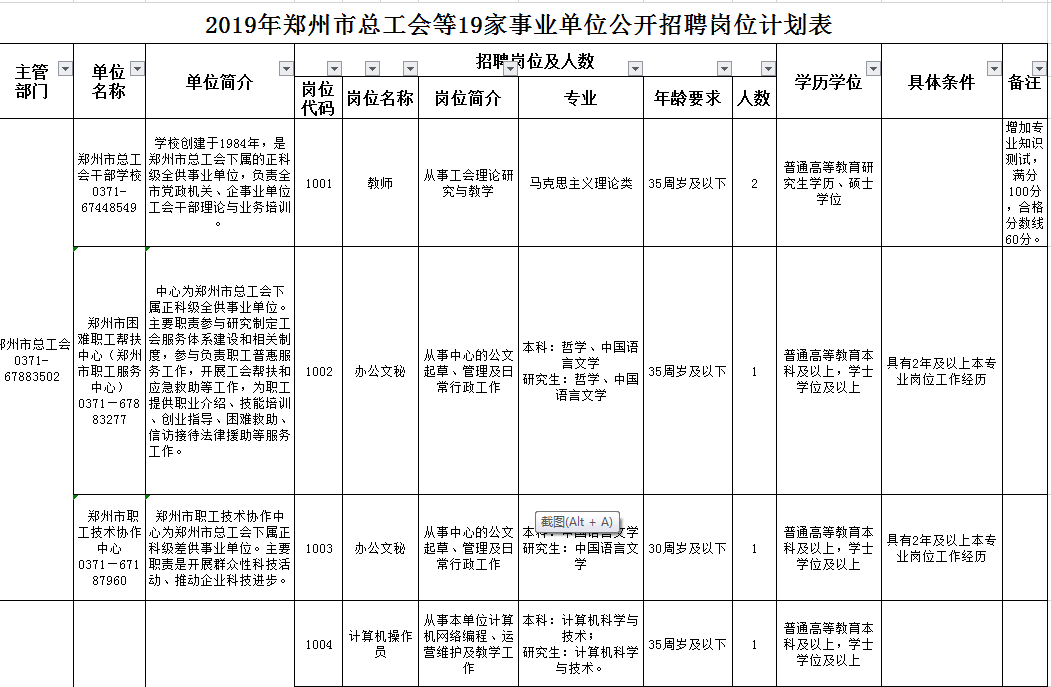 郑州市总人口_为什么一定要在郑州买房安家 答案让你心服口服(2)