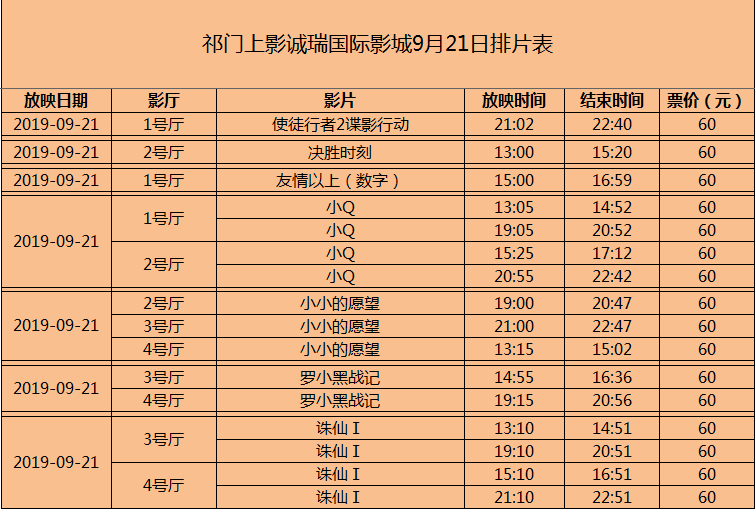 招聘预算员_招聘预算员(2)