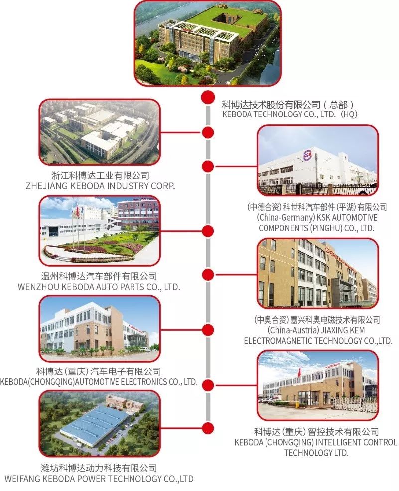 博达招聘_招聘 博达2021校园招聘开始了(2)