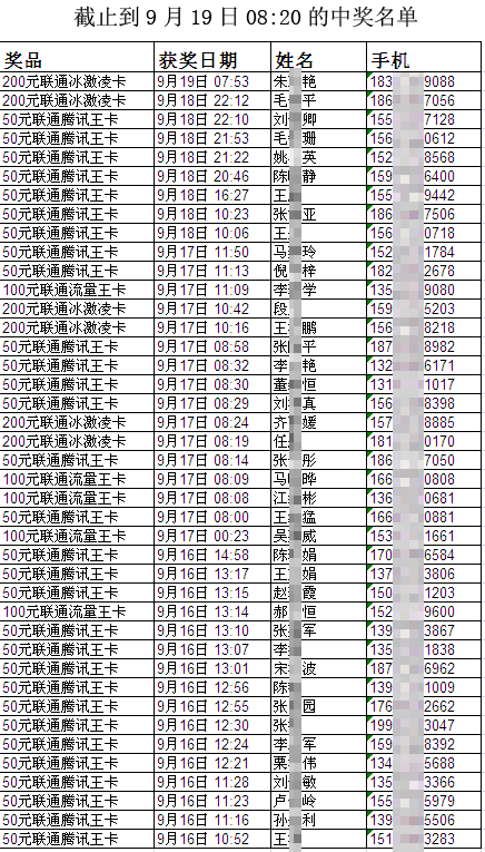 滑县现有人口多少_滑县地图