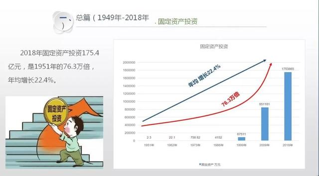 2018年云阳gdp_茶陵云阳山1999年照片(2)