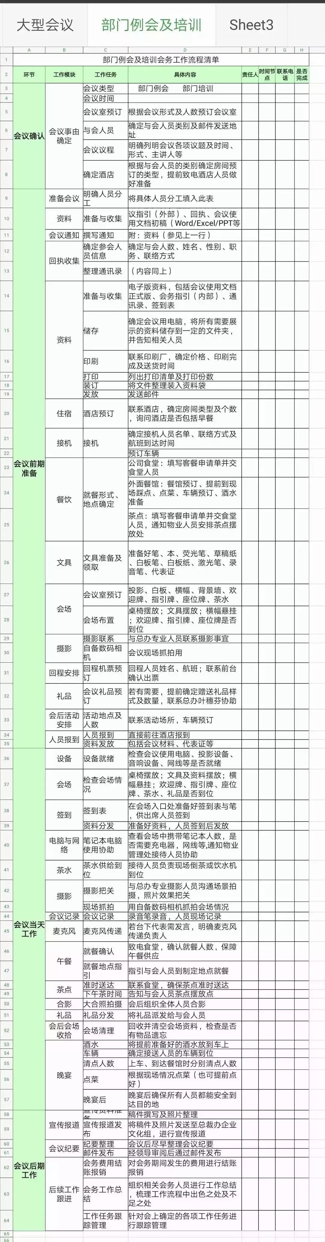 会务工作流程清单(模板)