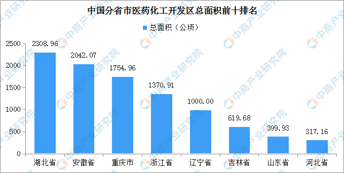 潜山gdp_潜山源潭中学图片