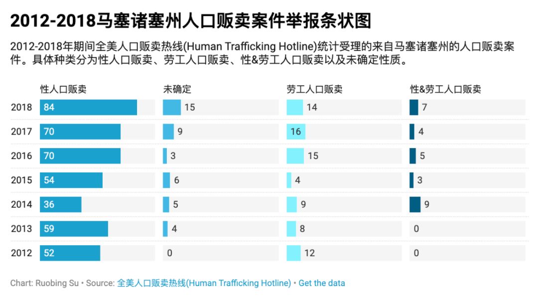 人口热_人口热力图(3)