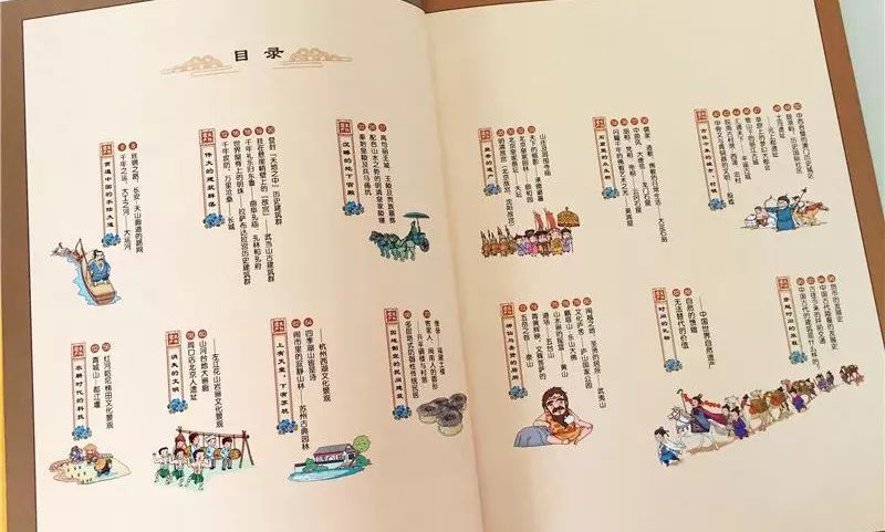 这套书将中国的40项世界文化遗产,按照形式与作用分为11个单元