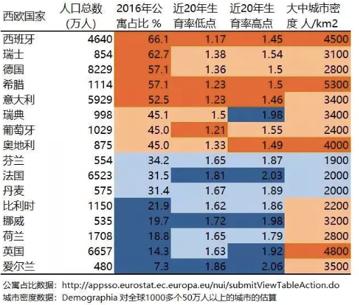 世界各国武装人口排名_各国人口近70年排名(3)