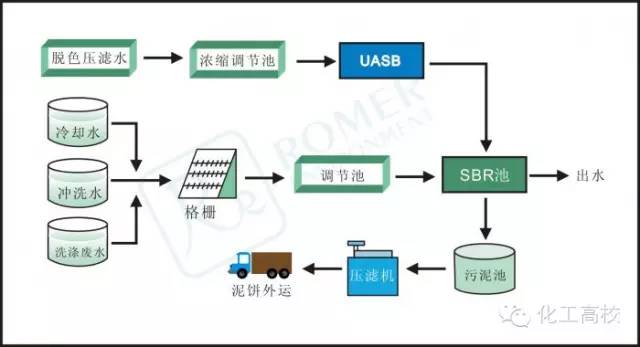 这个BUG的具体原理和流程睡_帮忙分析一下这个电路图的原理,和步骤,主要是要详细解释下原理(3)