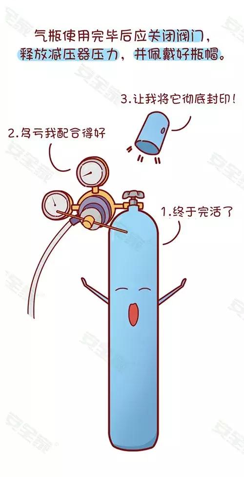 漫画丨气瓶修炼秘笈下部使用存储的正确姿势