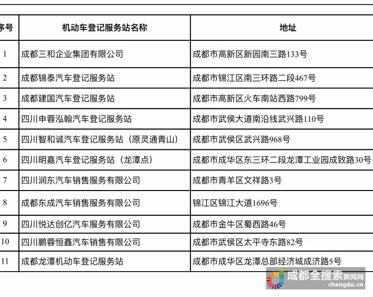 成都人口管制_管制刀具(3)