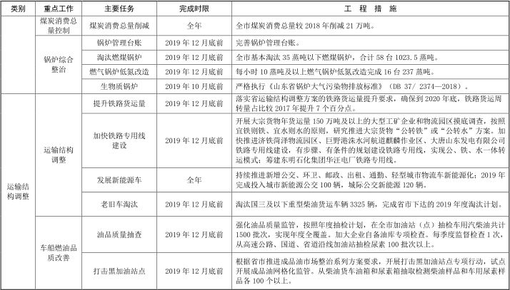 2020河南省开封市gdp_2020年河南省各市GDP 郑州不敌无锡,开封增速缓慢,平顶山抢眼(3)