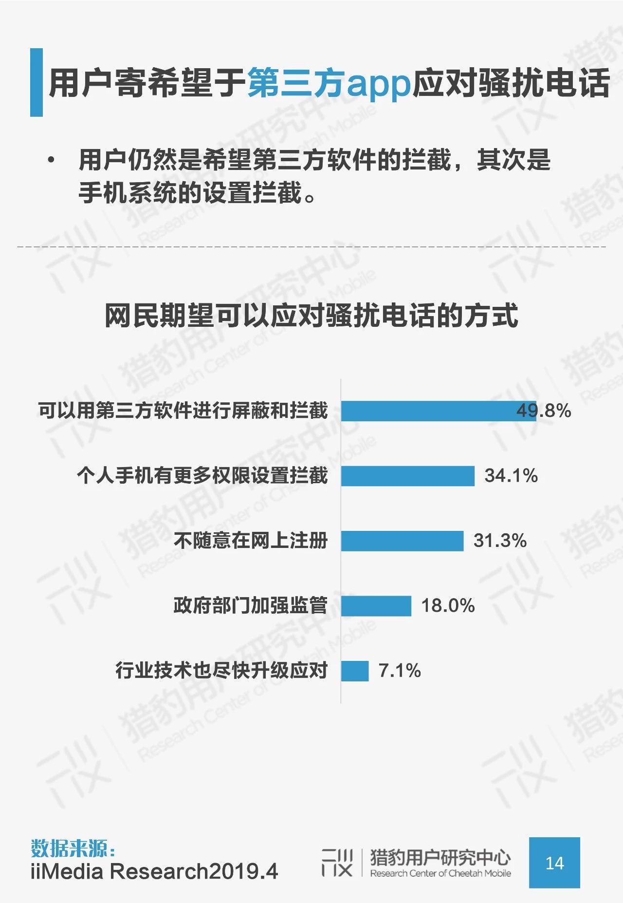 AI电话机器人防骚扰调研：用AI来对抗AI