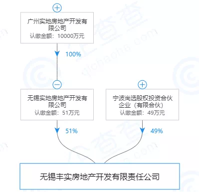 清远洲心街道gdp_清远市科协与洲心街道三角社区昌记村共建科普长廊(2)