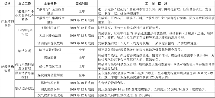 2020河南省开封市gdp_2020年河南省各市GDP 郑州不敌无锡,开封增速缓慢,平顶山抢眼(3)