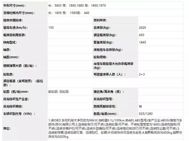 搭国五发动机 福田拓陆者f9 E5共五款车型工信部过审 搜狐汽车 搜狐网