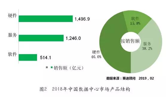 我国将大幅度提升经济总量_我国经济gdp总量图(2)