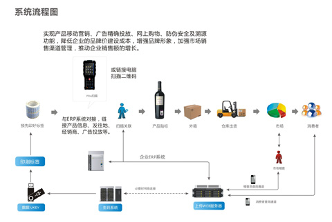 如何建立网络共享 af290ad8e83940cc8675deddb2111c38.jpeg