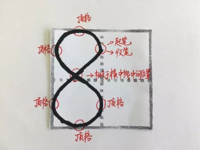 小学数字0-9在田字格中的规范写法!(附描红字帖模板，可打印)