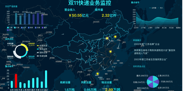 文章配图-5