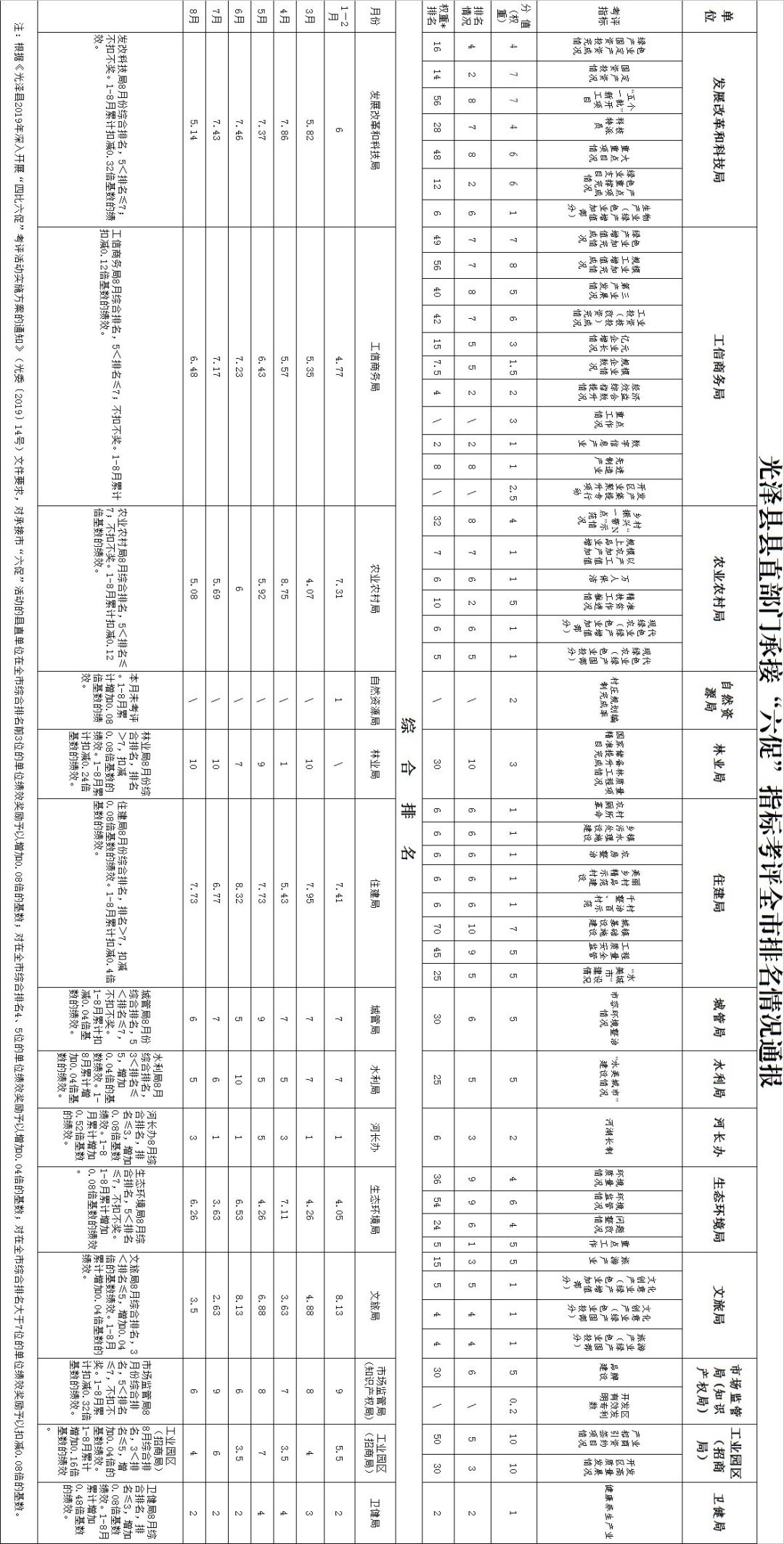 光泽人口_福建南平人口最少的县,和江西相邻,拥有乌君山景区