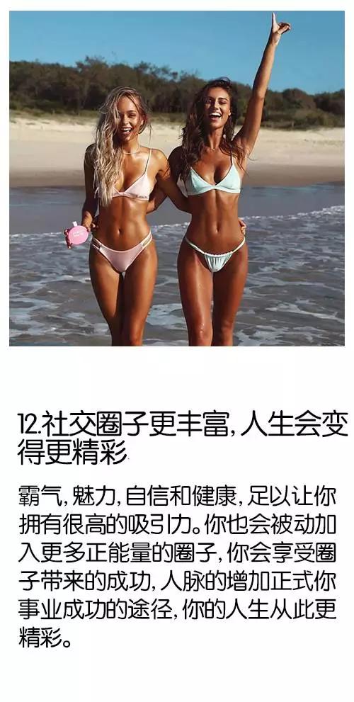 每天花1-2小時去健身值嗎？ 健身減肥達人 第19张