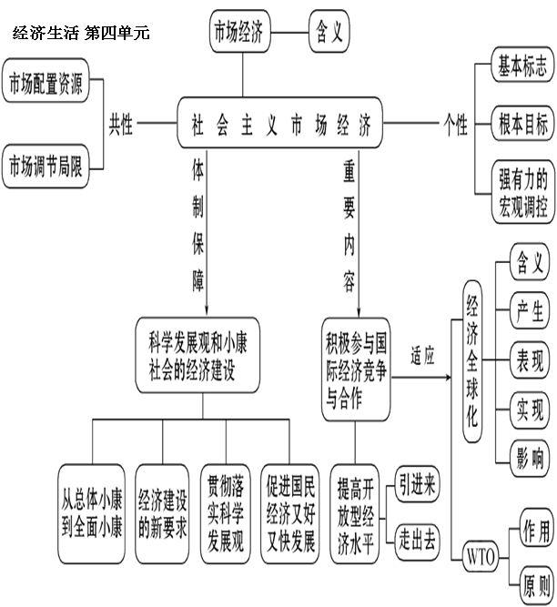 人口问题的本质_人口问题(2)