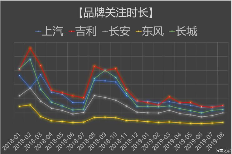 姓宋有多少人口2019年_蒯姓中国有多少人口