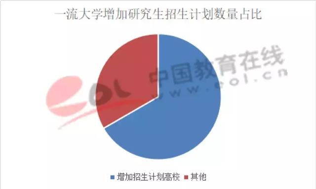 总量在经济学中是由来完成_矩阵在经济学中的应用