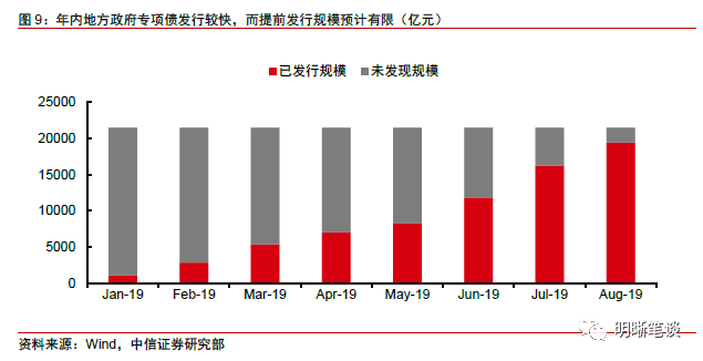 中国货币增发和Gdp_扬韬略 中国股市的牛市会延续到哪里去