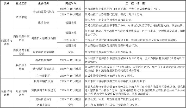 2020河南省开封市gdp_2020年河南省各市GDP 郑州不敌无锡,开封增速缓慢,平顶山抢眼(3)