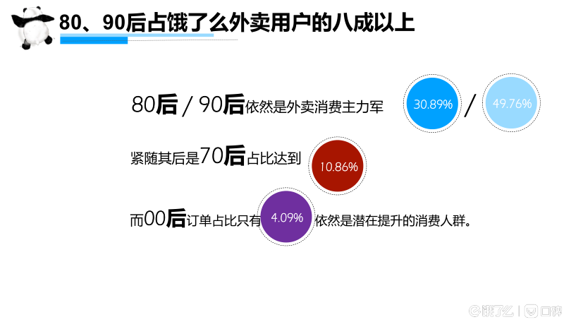 成都人口VS深圳人口_深圳历年人口变化图(2)