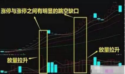 什么是缺口图解 d08558fe06364543a93803bbed850d76.jpeg
