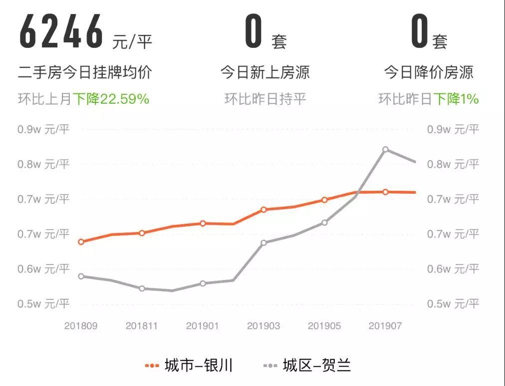 中国GDP225_中国gdp增长图(3)