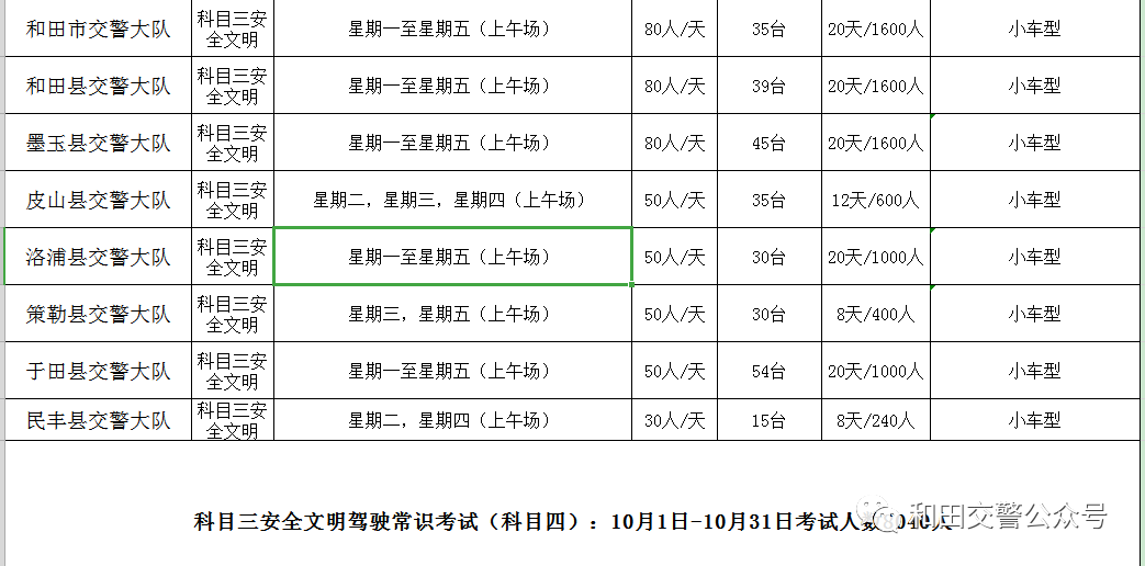 和田市人口有多少_有多少人和田章同名同姓(3)