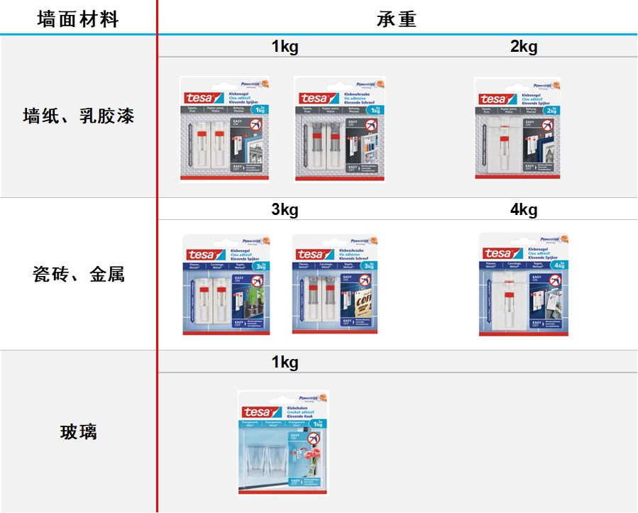 免打孔是什么原理_白带是什么图片(3)